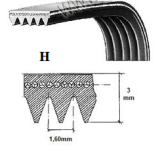 РЕМЪК ЗА СУШИЛНЯ 2012 Н7 0